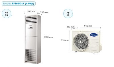 Các tính năng thông minh trên máy lạnh tủ đứng Reetech